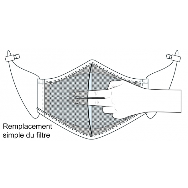 C95 FLEET ADMIRAL RIKER Masker Roze