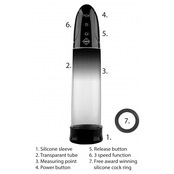 Automatische penispomp Luv Pump 22 x 6cm