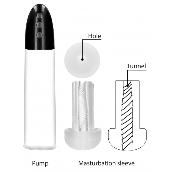 Cyber Pump Penis Pump + Masturbator 22 x 6cm