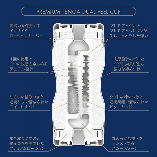 Tenga Premium Dual Feel Cup Masturbador
