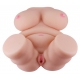 Masturbator Female Bust Fuck Anvil Vagina-Anus