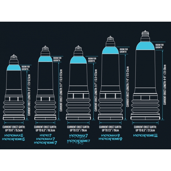 HydroMax7 WideBoy - Blue