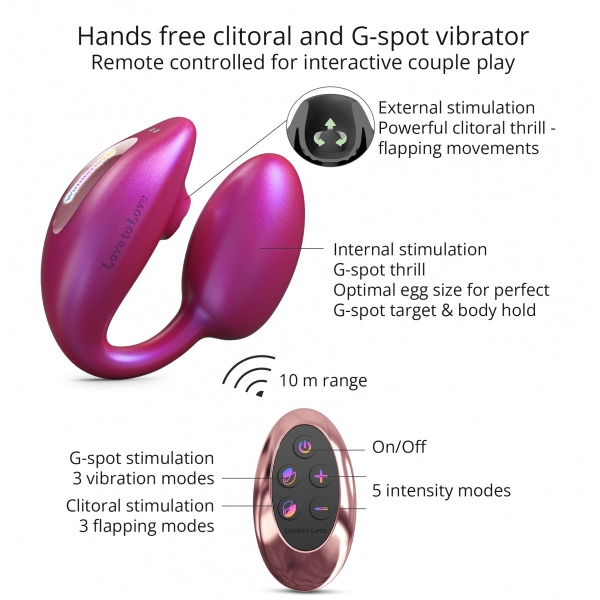 Klitoris- und G-Punkt-Stimulator Wonderlover Love to Love Himbeere