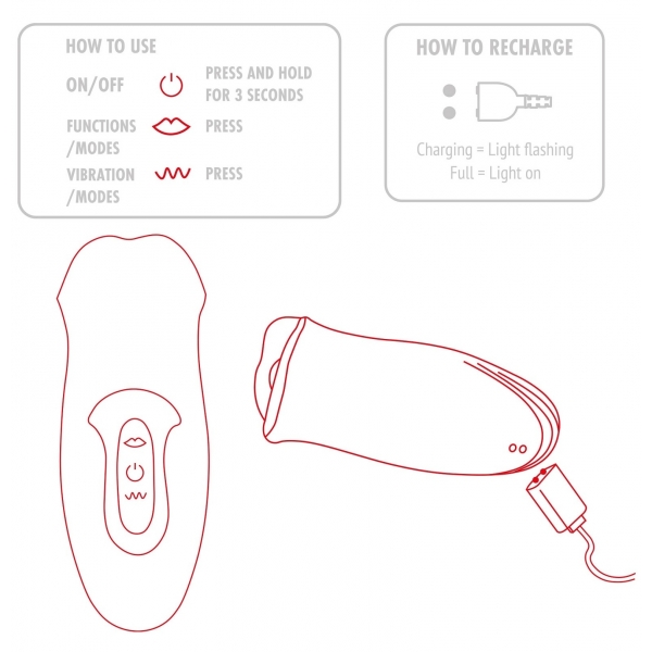 Kisser Clitoris Stimulator